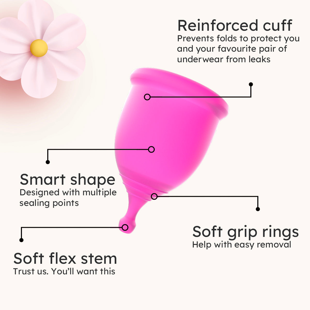 AUURA Menstrual Cup